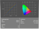 Medidas de pantalla del Dell Latitude D830