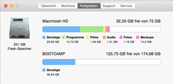 Arranque dual OS X y Windows 8.1