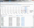 Monitor de Confiabilidad