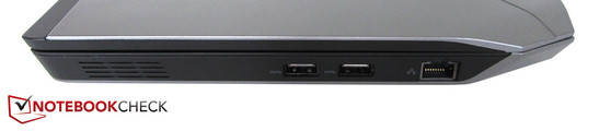 Derecha: 2x USB 3.0, RJ45