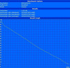 Minimum Runtime (BatteryEater Classic Test)