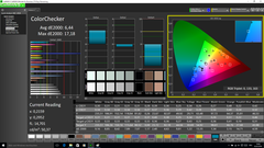 ColorChecker sin calibrar