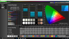 precision de color (sin calibrar)