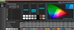 ColorChecker (precalibrado)