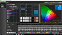 ColorChecker calibrado