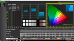 ColorChecker (postcalibrado)