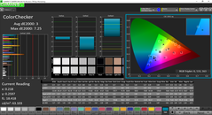 ColorChecker post calibrado