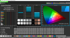 ColorChecker  (calibrado)