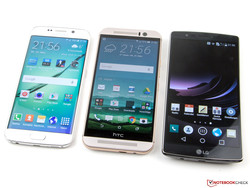 Comparación de display: Galaxy S6 Edge, One M9 y LG G Flex 2