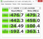 CrystalDiskMark (compresible, Todo 0x00)