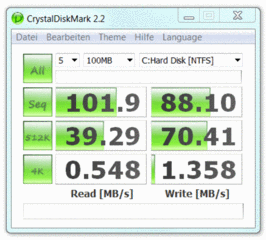 CrystalDiscMark