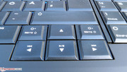 Las teclas de cursor están ligeramente separadas del resto del teclado