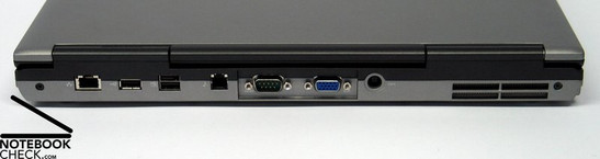 Dell Latitude D820 Interfaces