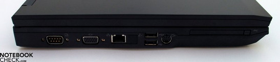 Lado Izquierdo: puerto Serial, Salida VGA, LAN, 2x USB 2.0, S-Video