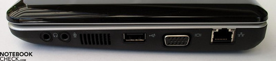 Derecha: Puertos de audio, USB 2.0, VGA, LAN