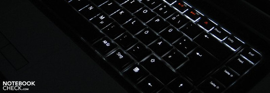 Practico y atractivo: el teclado iluminado en el Studio 1555