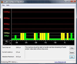 DPC Latency Checker