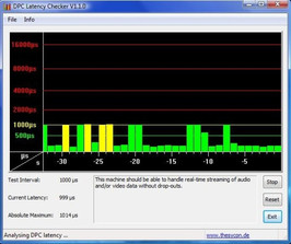 DPC Latency Checker