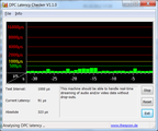 DPC Latency Checker