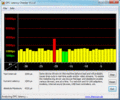 DPC Latency Checker Samsung NP-R590-JS0YDE