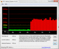 DPC Latency Checker Toshiba Satellite L650D-10H: Picos rojos cuando se usan funciones FN.