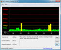 Chequeo de latencia Asus G73SW-TZ083V