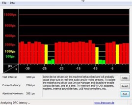 DPC Latency Checker durante la descarga de Steam