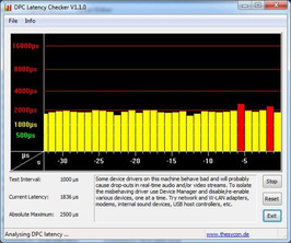 DPC Latency Checker sin WLAN o herramienta de función