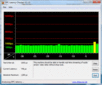 DPC Latency Checker Idle OK