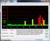 DPC Latency Checker: latencias ocasionales en reposo, posiblemente por controladores no optimizados