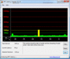 DPC Latency Checker: idle, no hay retrasos