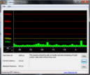 DPC Latency Checker idle, no latencies