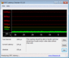 DPC Latency Checker Idle keine Latenzen