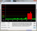 DPC Latency Checker reposo, latencias espontaneas