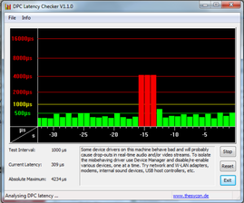 DPC Latency Checker en el UL50VF como fue entregado