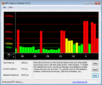 DPC Latency Checker WLAN On/Off Largas esperas debido a la falta de controladores optimizados.