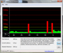 DPC Latency Checker WLAN on/off, latencias cortas