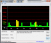 DPC Latency Checker Wireless On / Off solo pequeñas latencias