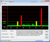 DPC Latency Checker: WLAN on/off, retrasos