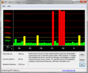 Latencia con W-LAN deactivated