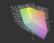 E5510 vs. AdobeRGB (transparente)