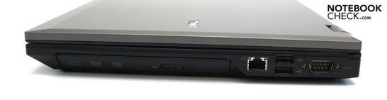 Derecha: Unidad óptica, RJ45 (LAN), 2x USB-2.0, interfaz de serie.