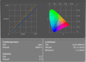 The color space does not set itself apart from standard notebooks