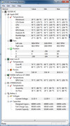 Hardware Monitor durante la prueba de estrés