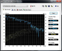 HDTune 1 (System hard disk)