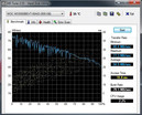 System info HDTune 1