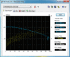 Información del Sistema HDTune (HDD2)