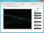 HDD Tune