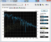 HD-Tune 59 MB/s lectura