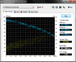 Disco Duro Seagate en HDTune